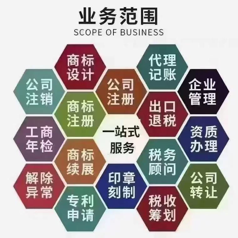 金筑代理记账